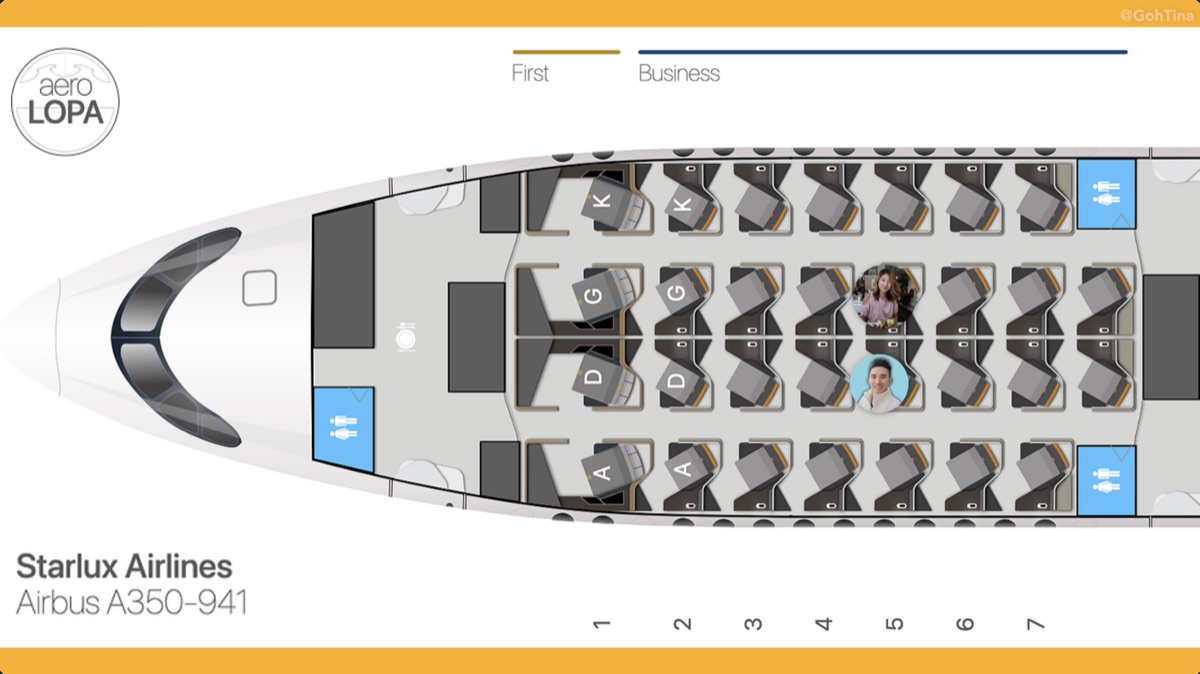 Our middle seat location 5D and 5G in Starlux business class