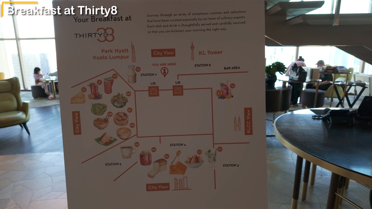 Map of the Thirty8 breakfast buffet layout